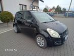 Suzuki Splash - 22