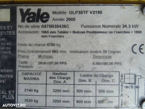 Stivuitor Yale GLP30TF  V2195, Dezmembrez - 7