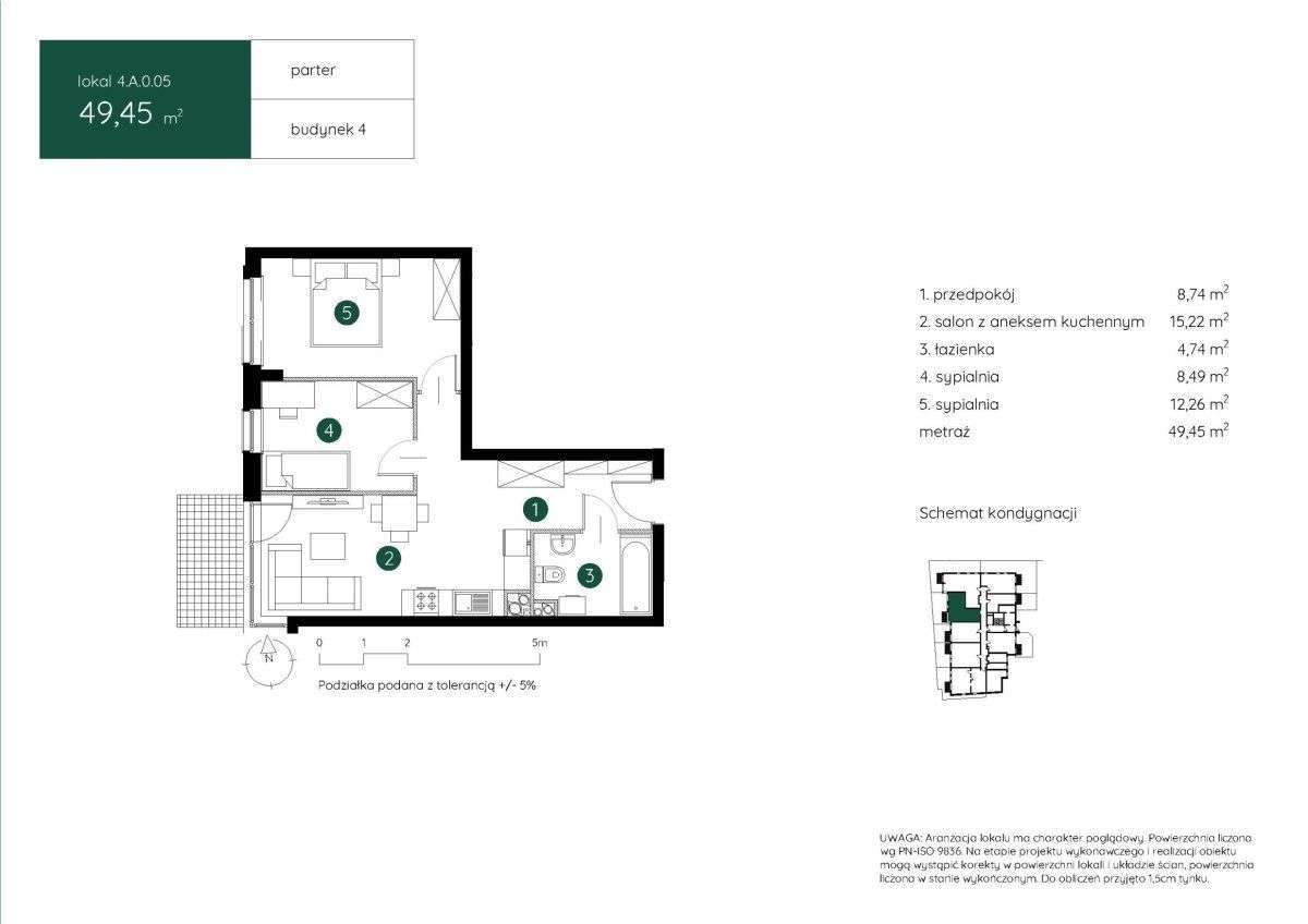 Gotowe 3 pokojowe | Dostępne od zaraz | Bez Pcc-5