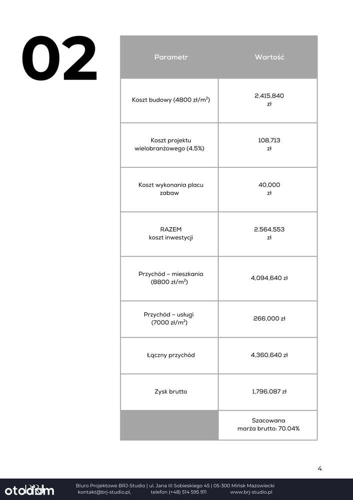 Wielorodzinna z opracowaną chłonnością działki-6