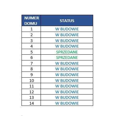 Bliźniak - 152m2, Różnowo, Stan deweloperski-14