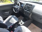 Dacia Spring CARGO Electric 45CV 2L - 12