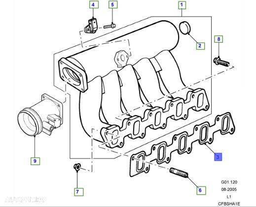 Garnitura galerie admisie LKJ000010 Land Rover Discovery 2 1998 - 2004 TD5 - 2