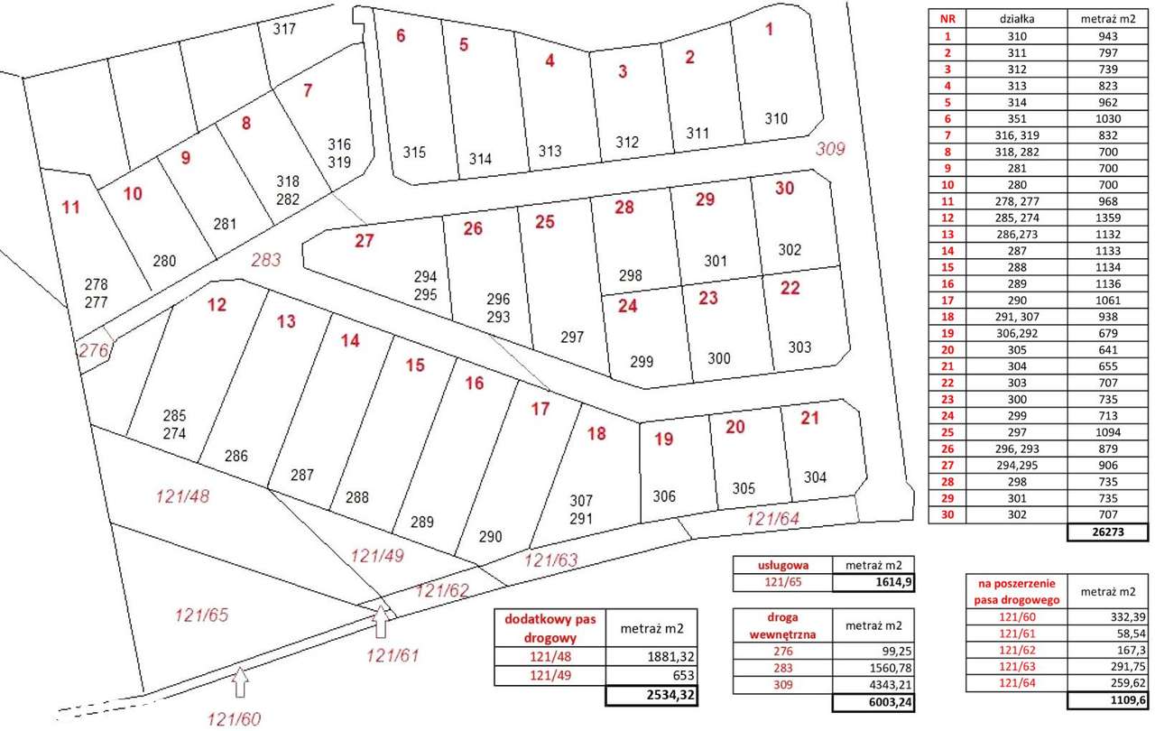 ATRAKCYJNA CENA | 30 DZIAŁEK BUDOWLANYCH | OKAZJA | GORTATOWO - Pełny obrazek: 5/7