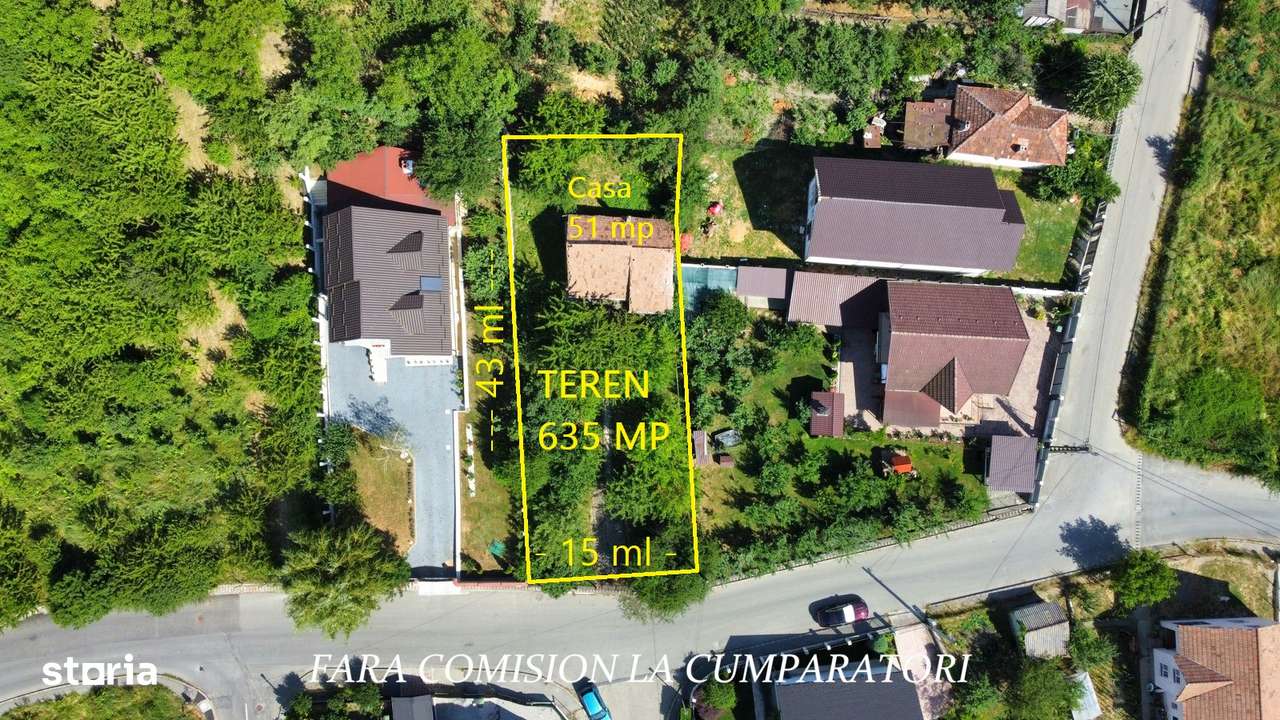 ANL- MORILOR, TEREN 635 MP - Imagine principală: 2/16