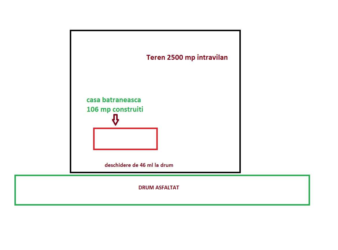 Casa batraneasca  + 2500 mp teren intravilan Costuleni  - Iasi - Imagine principală: 2/2