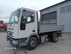 Iveco TECTOR 210KM - 3