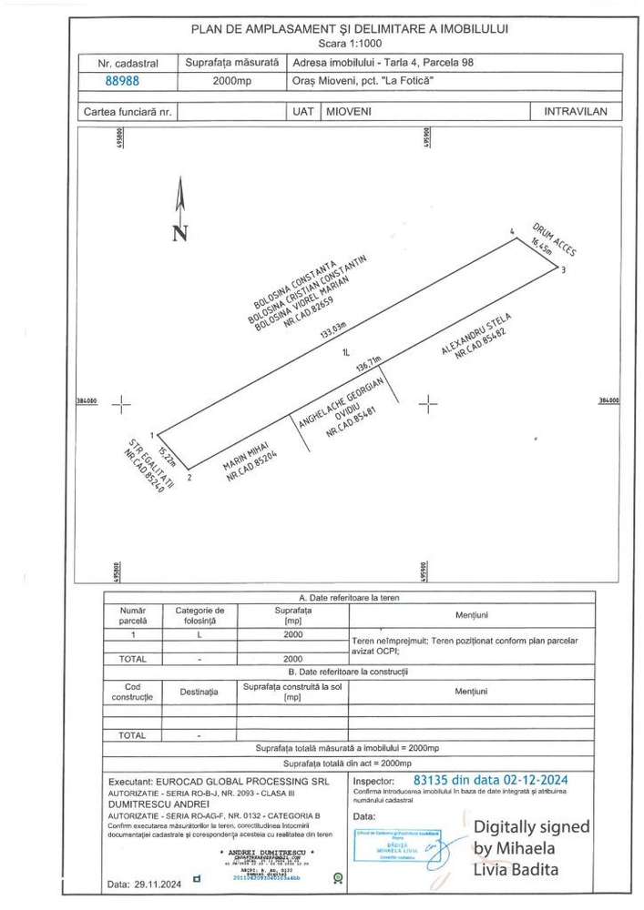Teren Intravilan Mioveni, Str. Egalitatii, 2.000 mp, la asfalt - Imagine principală: 4/5