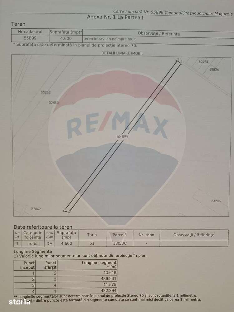 Teren Intravilan 4600mp in Magurele - Imagine principală: 3/6