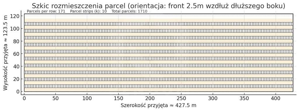 Grunt centrum 5.738 Ha całość lub udziały-4