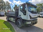 Iveco Eurocargo ML180E28/P Wywrot SKIBICKI - 8