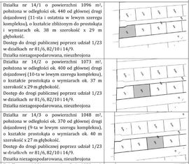 Licytacja działek 10 szt lub każda osobno. Smardów