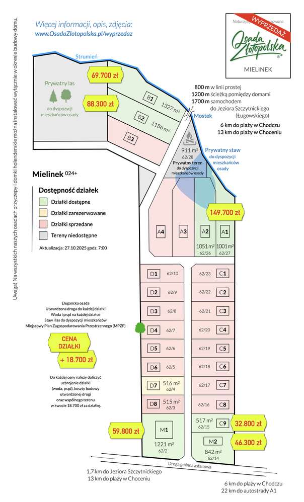 DZIAŁKA BUDOWLANA 25 km od Włocławka - Pełny obrazek: 2/20
