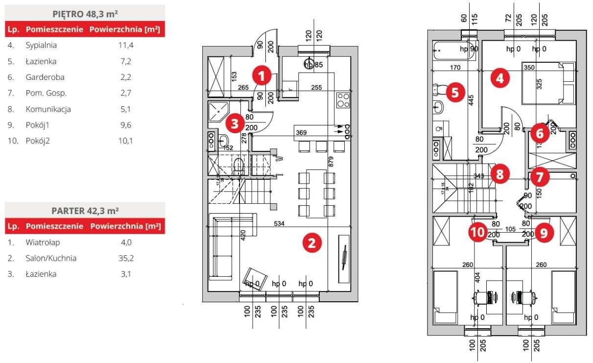 Ostatnie  3 dużymi ogródkami - świetna komunikacja z Warszawą!-8