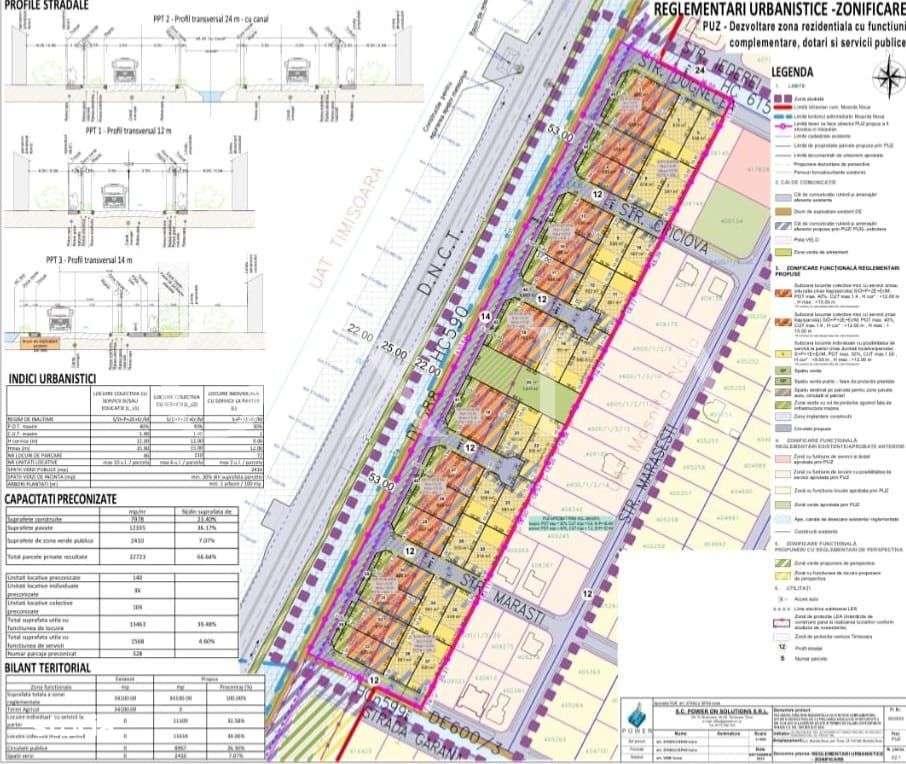 AX1133 Teren pentru dezvoltare imobiliara, blocuri,duplexuri si case i - Imagine principală: 2/5