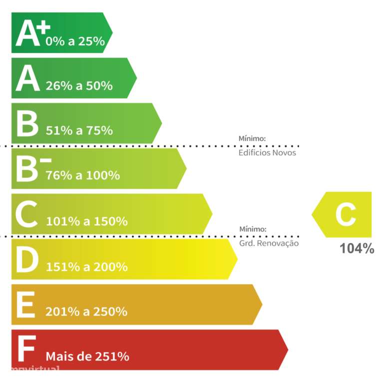 Churrasqueira com 2 Entradas Independentes | Centro de Almada-14