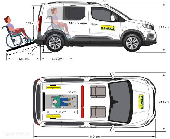 Peugeot Rifter 1.2 PureTech Allure S&S - 30