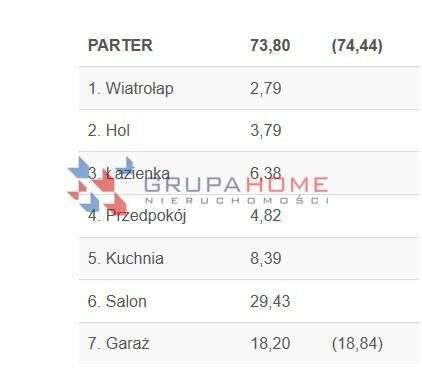 Nowoczesny Bliźniak 160M2, 5 Pokoi, Smart Home-8