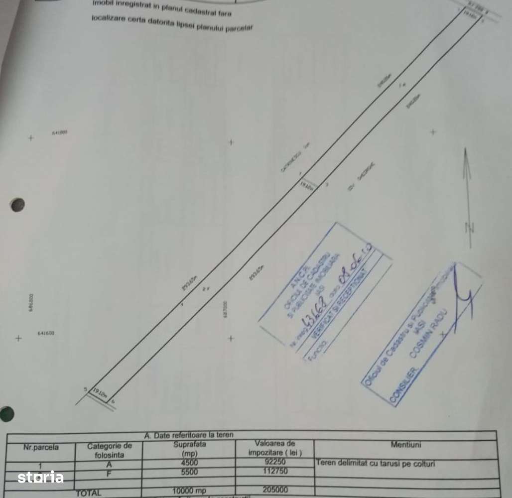 Teren extravilan Breazu - Horlesti, 10.000 mp, deschidere la strada - Imagine principală: 4/4