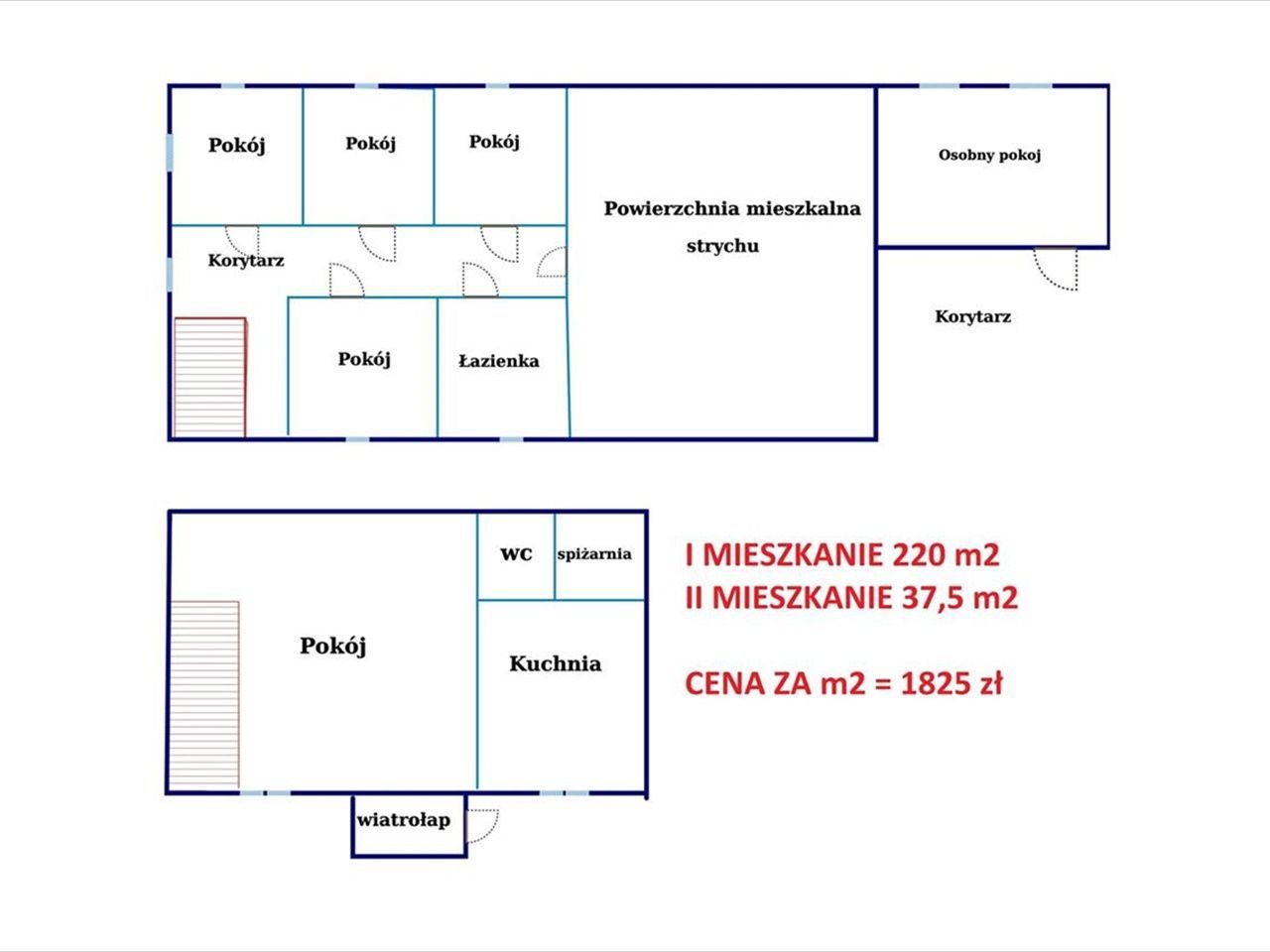 Rąbień-mieszkanie do generalnego remontu 220 m2