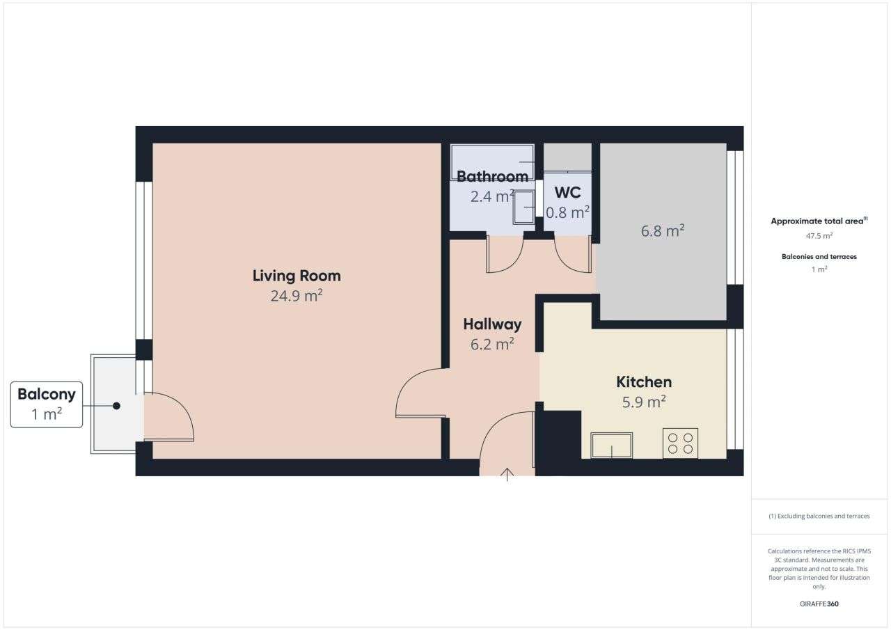 Mieszkanie, 48 m², Olsztyn-7