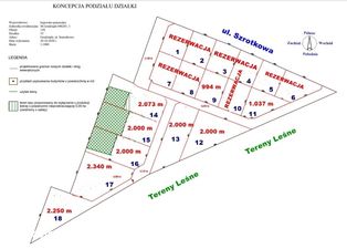 Działka Budowlana granicząca z Lasem