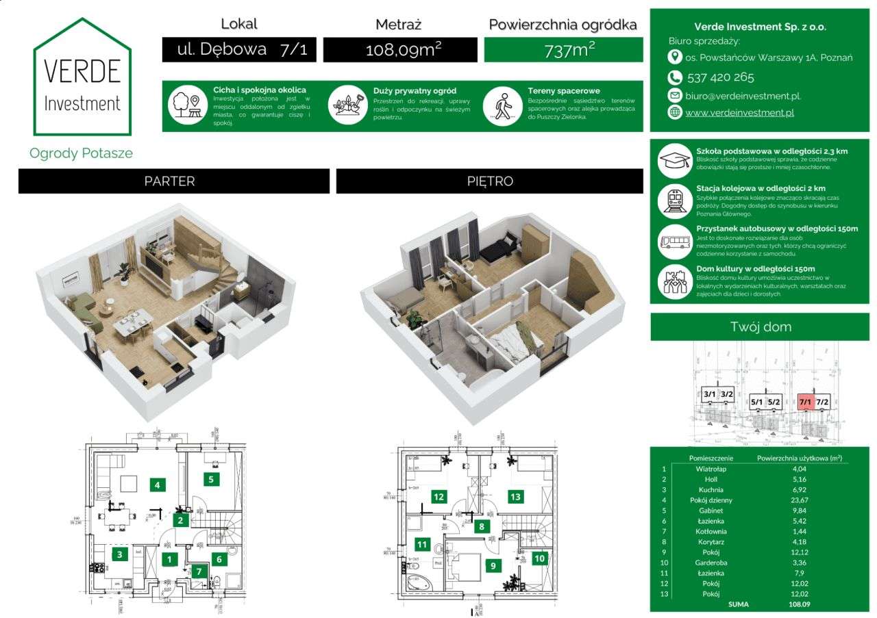 Funkcjonalny bliźniak tuż przy wejściu do Puszczy - Pełny obrazek: 5/11
