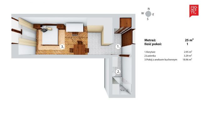 Mieszkania Deweloperskie I Blisko Centrum