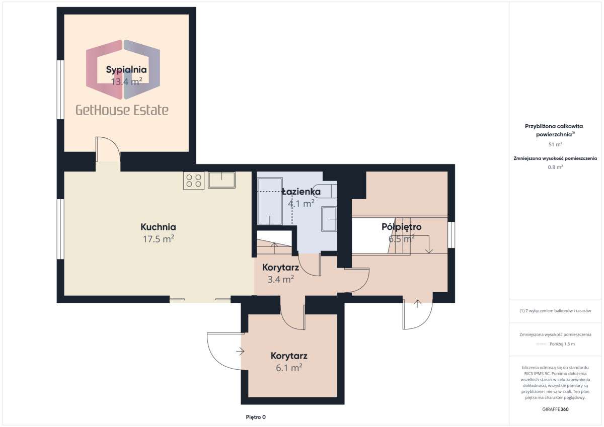 Dom bliźniak z dużą działką w Bartągu-14