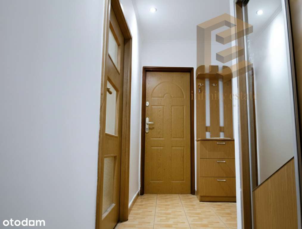 2-pokojowe mieszkanie 32 m2 Blisko SKM-6