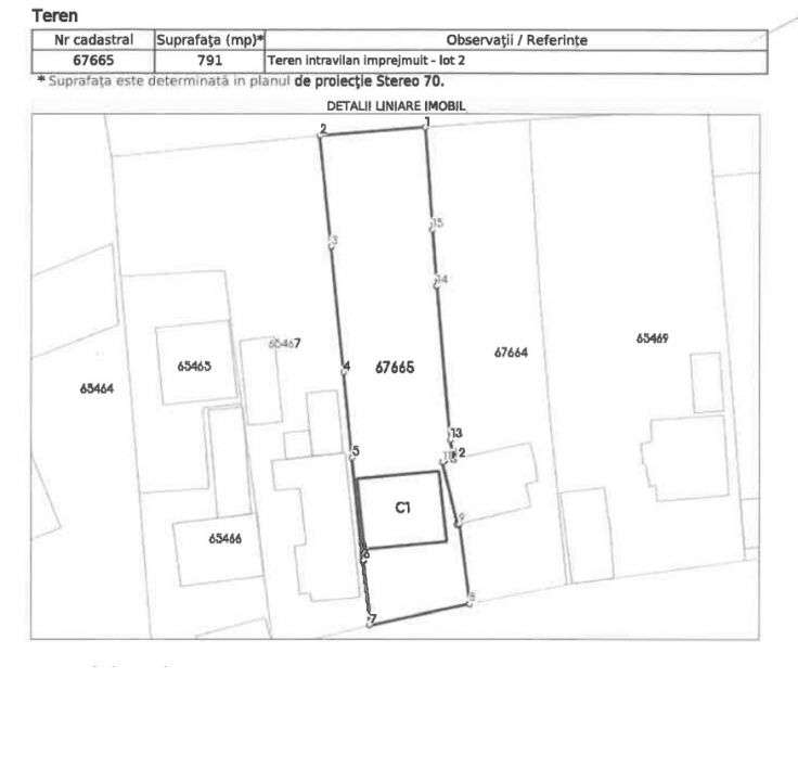 STEFANESTII DE JOS, CASA 95 MP, LOT 791 MP! - Imagine principală: 4/17