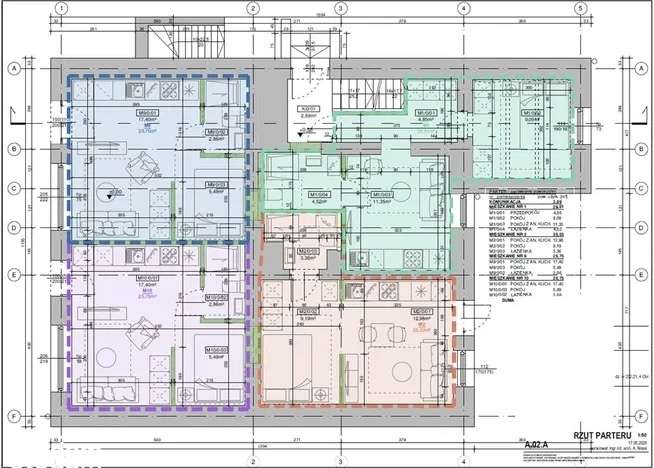 Na sprzedaż – nieruchomość inwestycyjna | Katowice-1