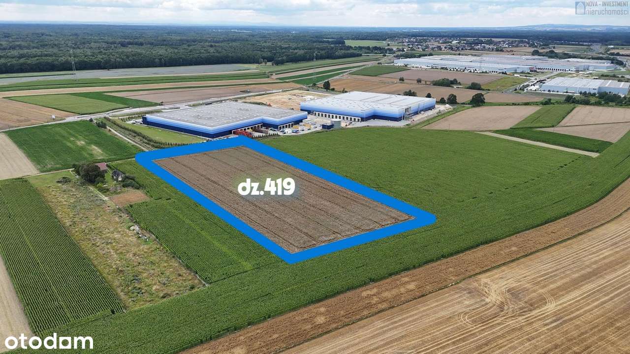 produkcja, magazyny, logistyka, usługi i handel