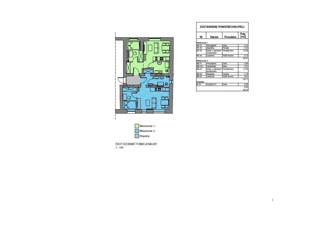 GOTOWY BIZNES DO PRZEJĘCIA DWIE MIESZKANIA W JEDNYM ZYSKI OD ZARAZ!!-19