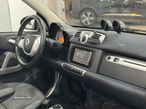 Smart Fortwo Cabrio 0.8 cdi Passion 54 - 24