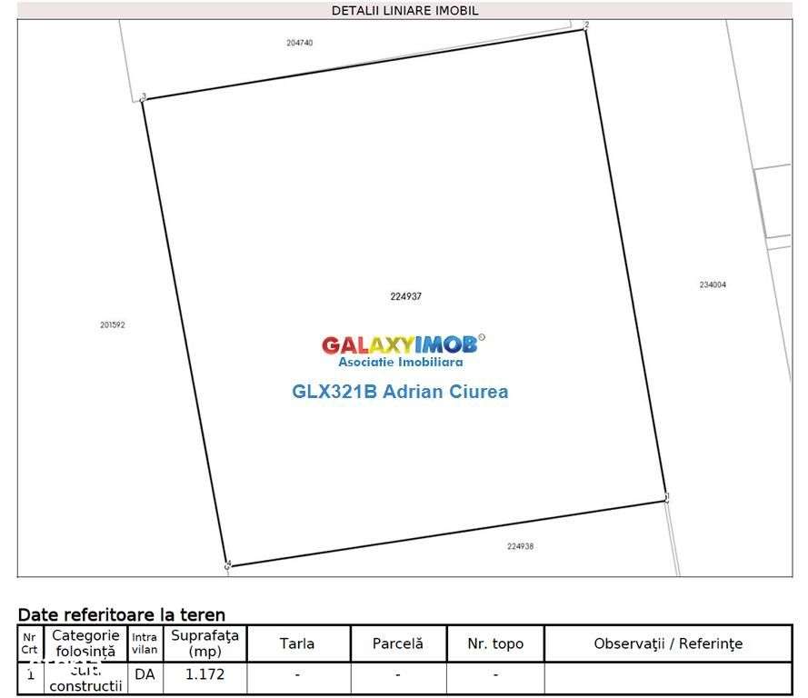 Militari | Iuliu Maniu | A1 | Intravilan | 4600 mp | Toate Utilitatile - Imagine principală: 2/6