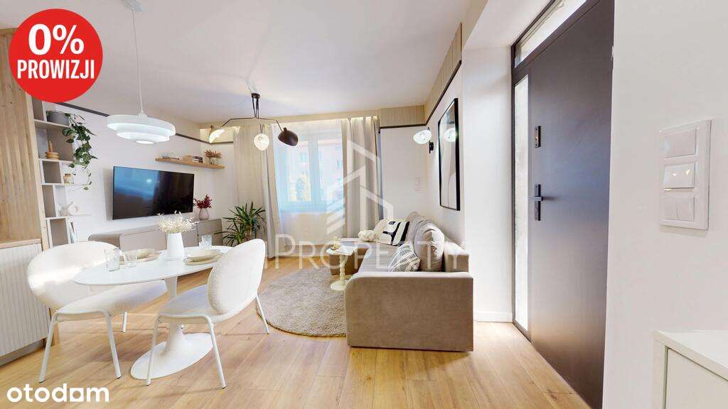 Inwestycja z CO miejskim, ROI 8%, Prow. 0%-7