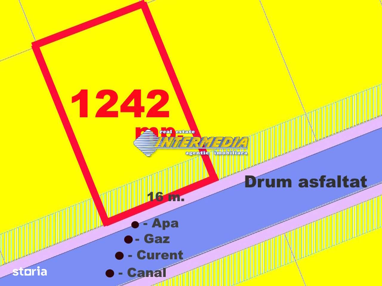 OKAZIE ! 1242 mp Teren Intravilan imprejmuit la asfalt cu toate - Imagine principală: 5/10