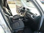 Jeep Renegade 2.0 MultiJet Limited 4WD S&S - 15