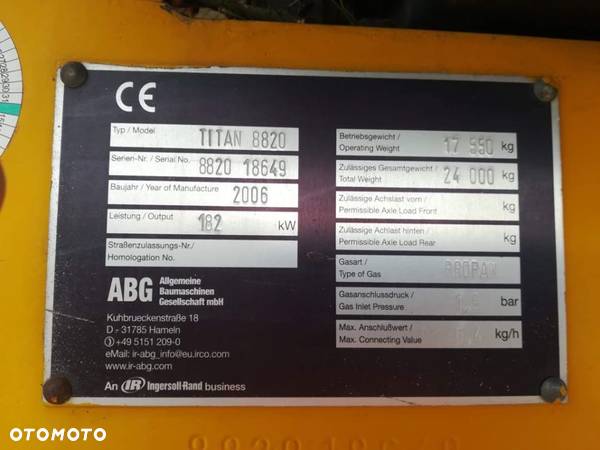 ABG TITAN 8820 - 8