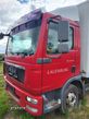 MAN TGL KABINA Mała euro5 12.220 - 1