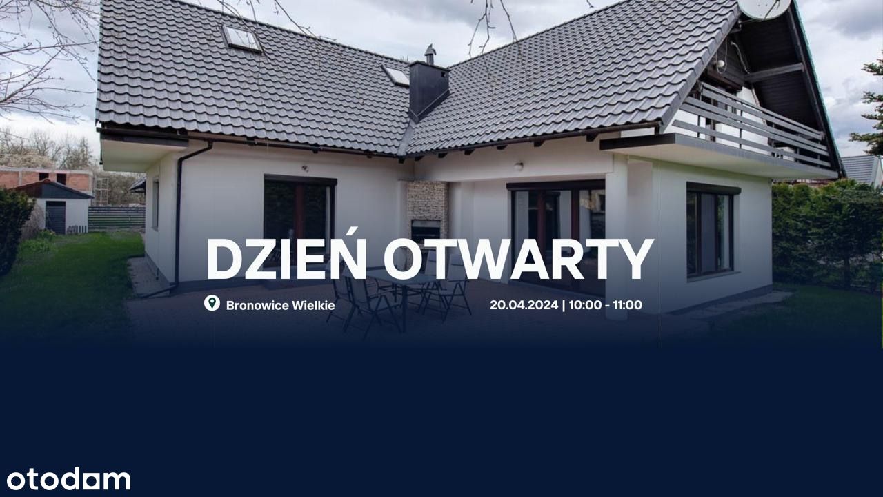 Dom wolnostojący okolica Ojcowska/Na Polach 7 ar