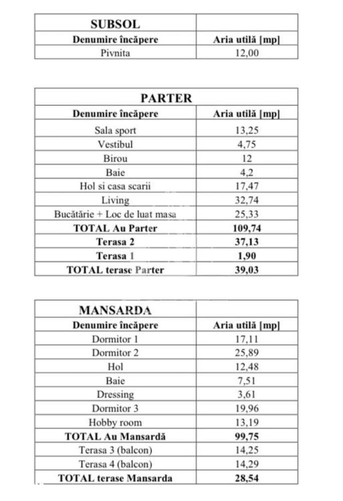 Casa individuala cu 8 camere si terase, teren generos, COMISION 0 - Imagine principală: 5/8