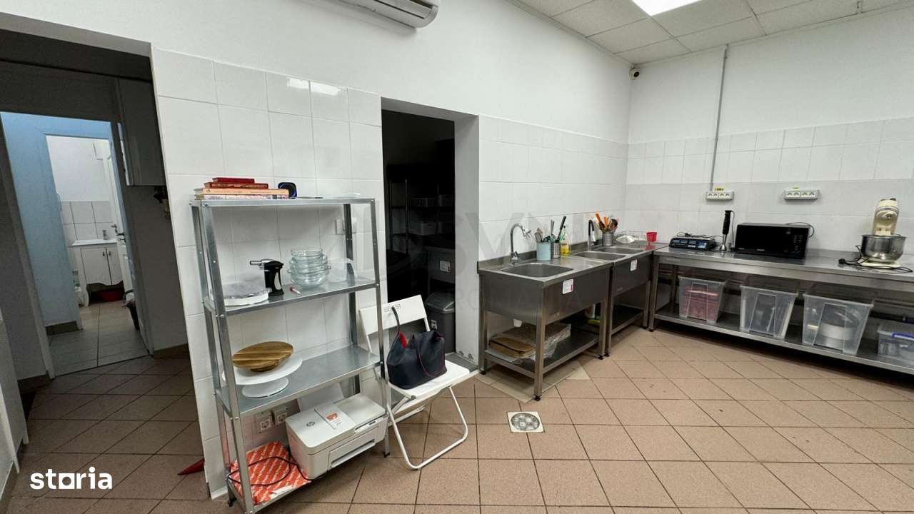 Spatiu Comercial l Iancului - Imagine principală: 5/13