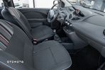 Renault Twingo - 22