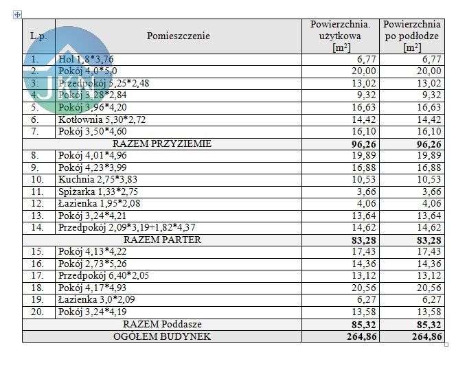 Tresna-Jezioro Żywieckie - dom z dużym potencjałem-10