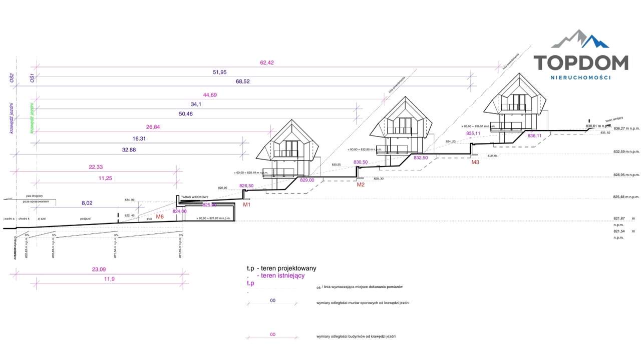 DZIAŁKA Z WIDOKEM W ZAKOPANEM Z POZWOLENIEM NA 3 DOMY I GARAŻ NA 6 AUT-19