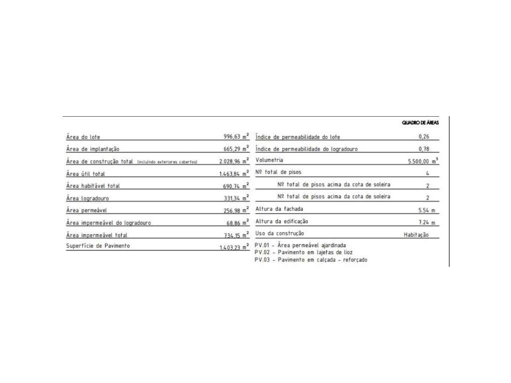 Prédio, Lisboa, Ajuda - Grande imagem: 4/7