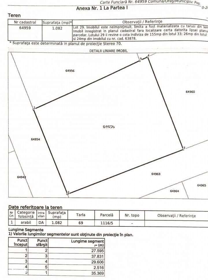 Teren pentru constructii case de vanzare Iasi, Vanatori - Imagine principală: 5/5