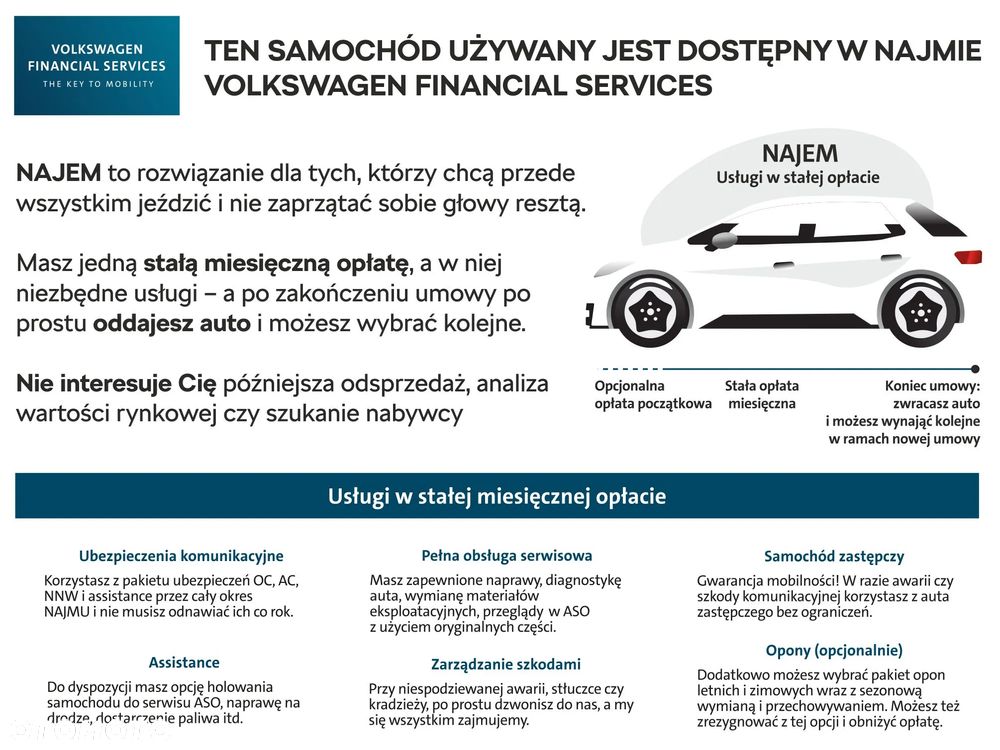 FV23%,L&K,1.5 TSI 150KM DSG, Salon Polska, ASO, 1wł.